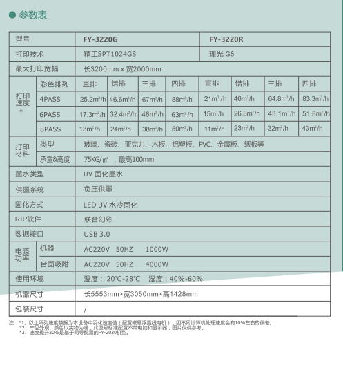 重庆uv平板打印机