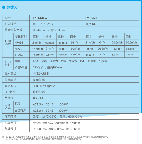 uv平板打印机