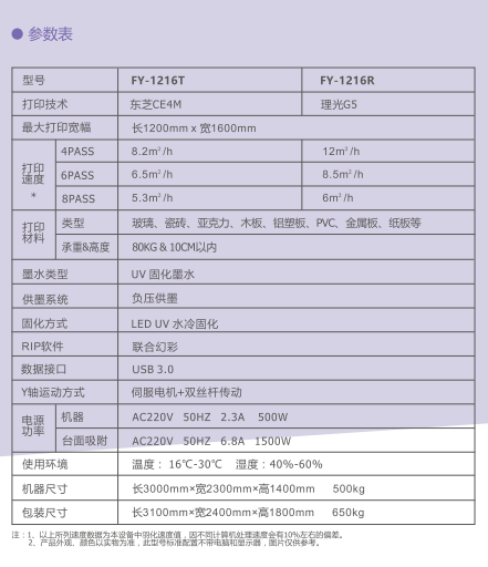 重庆uv打印机
