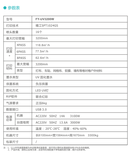 uv网带机