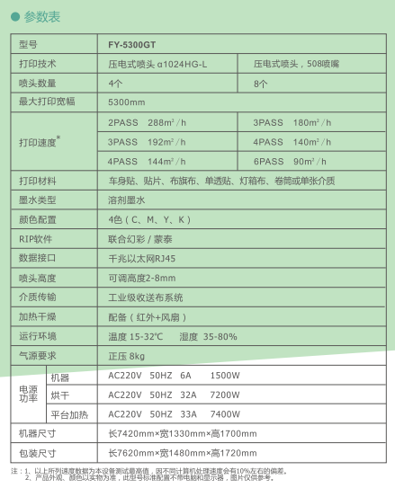 重庆喷绘机