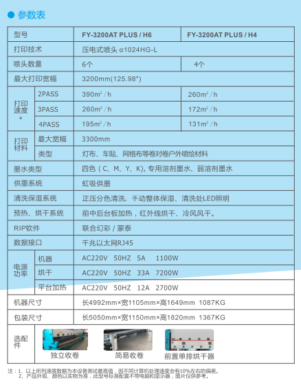 重庆喷绘机