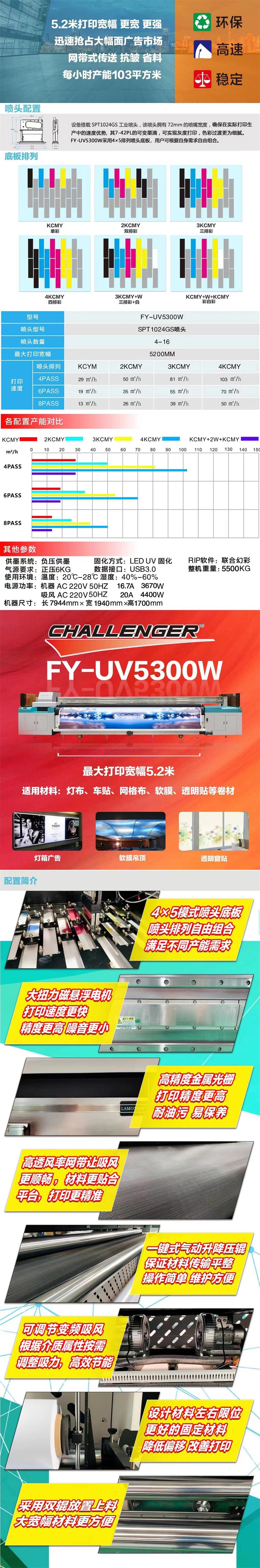 重庆UV网带机